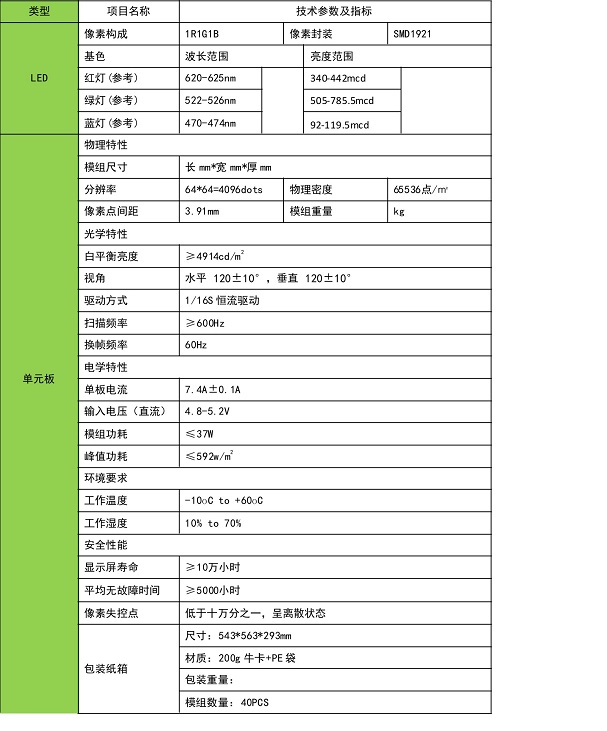 S3.91BQ-16S-6464-6464 技术参数.jpg