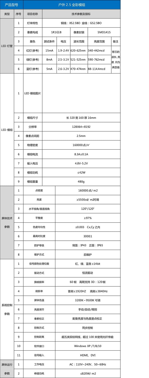 户外2.5 技术参数.jpg