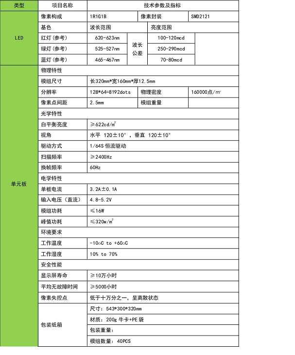 P2.5BD-64S-12864-12864 技术参数.jpg