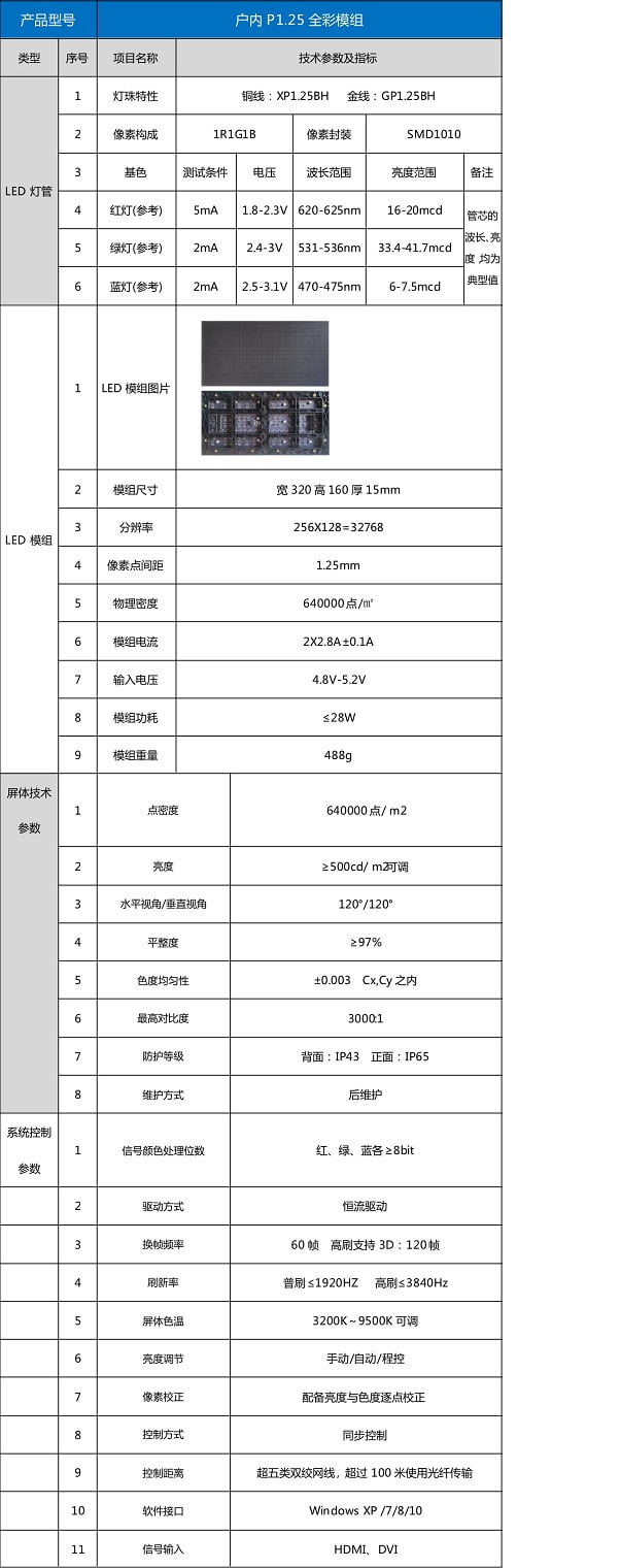 户内P1.25 技术参数.jpg