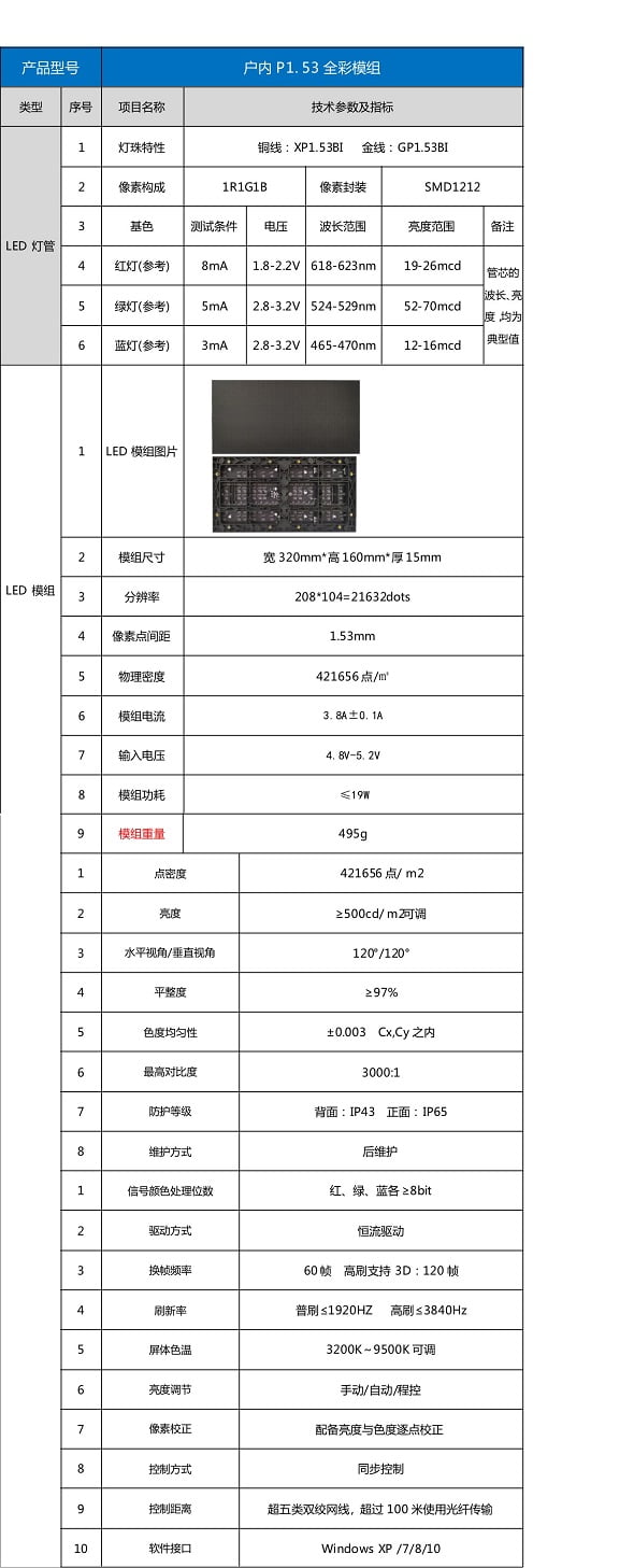 户内P1.53 技术参数.jpg